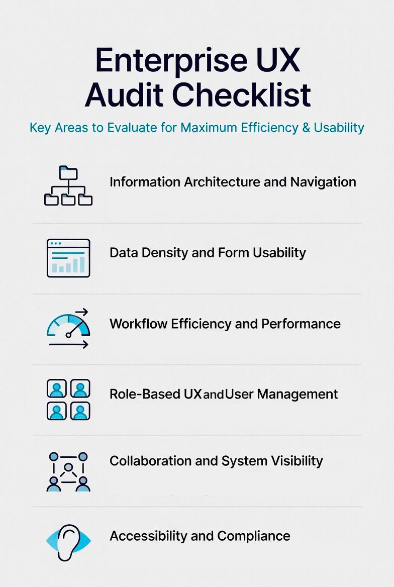 UX audit checklist for developers